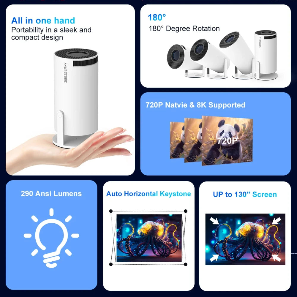 Magcubic HY300 Pro Projector